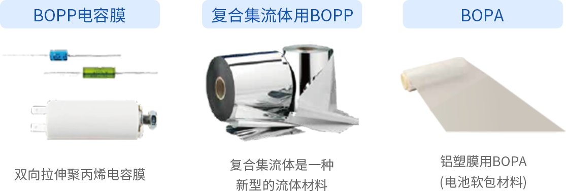 创富新材产品-薄膜类产品