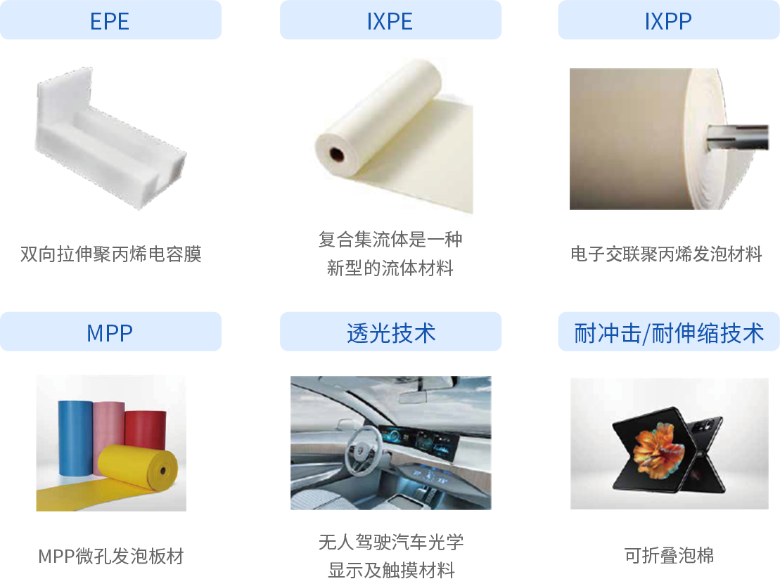 创富新材产品-发泡类产品