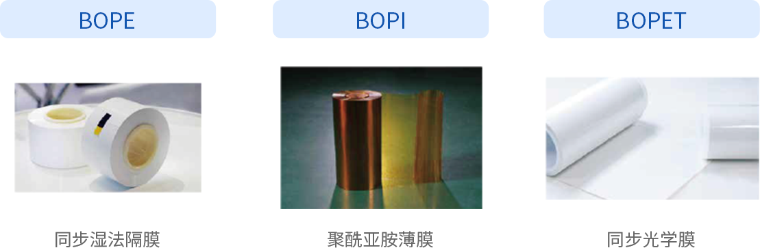 创富新材产品-双拉薄膜类产品