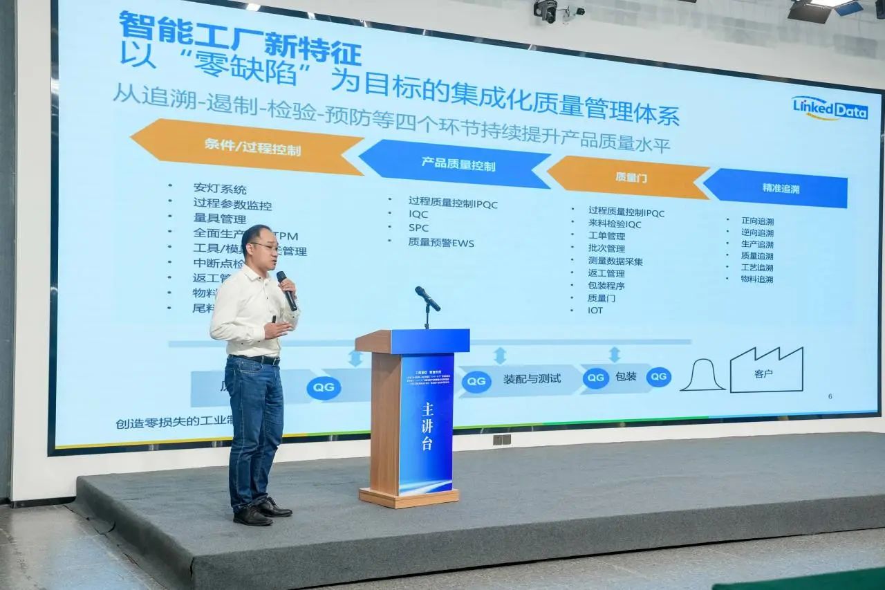 零可达采用以“零缺陷”为目标的集成化质量管理体系 零可达采用以“零缺陷”为目标的集成化质量管理体系