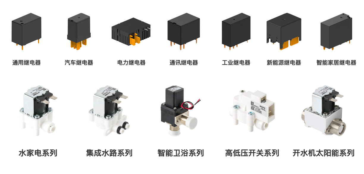 客户核心产品.png 客户核心产品.png