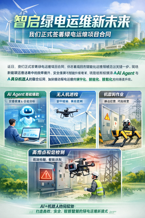 AI AGENT+ 具身机器人 AI AGENT+ 具身机器人