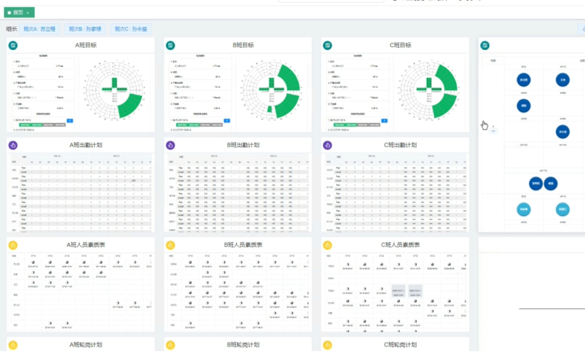 数字化小组信息板