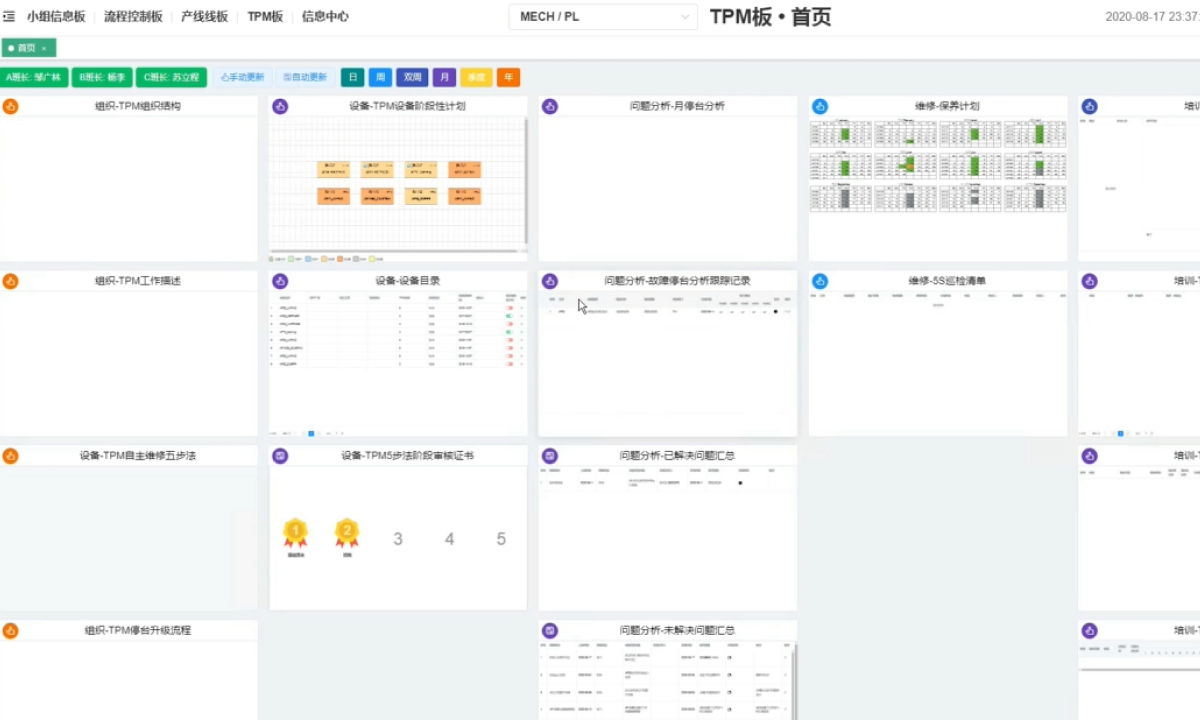 数字化TPM板