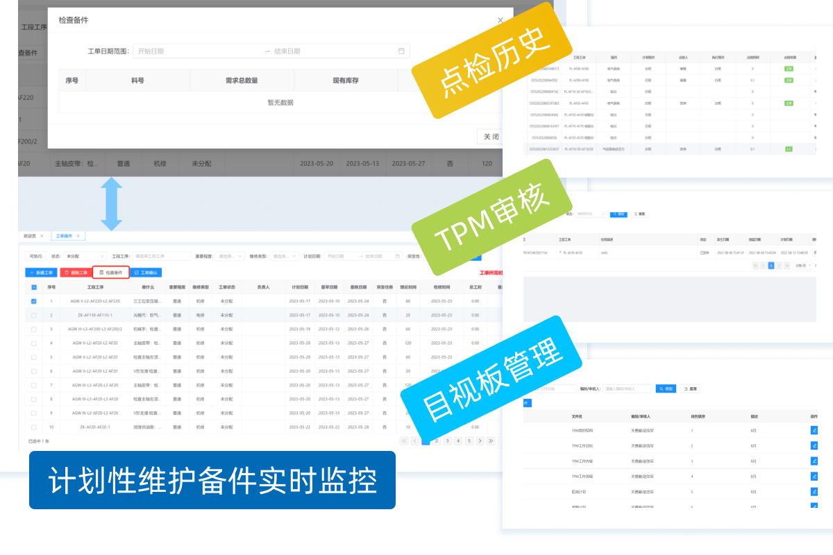 零可达TPM客户收益